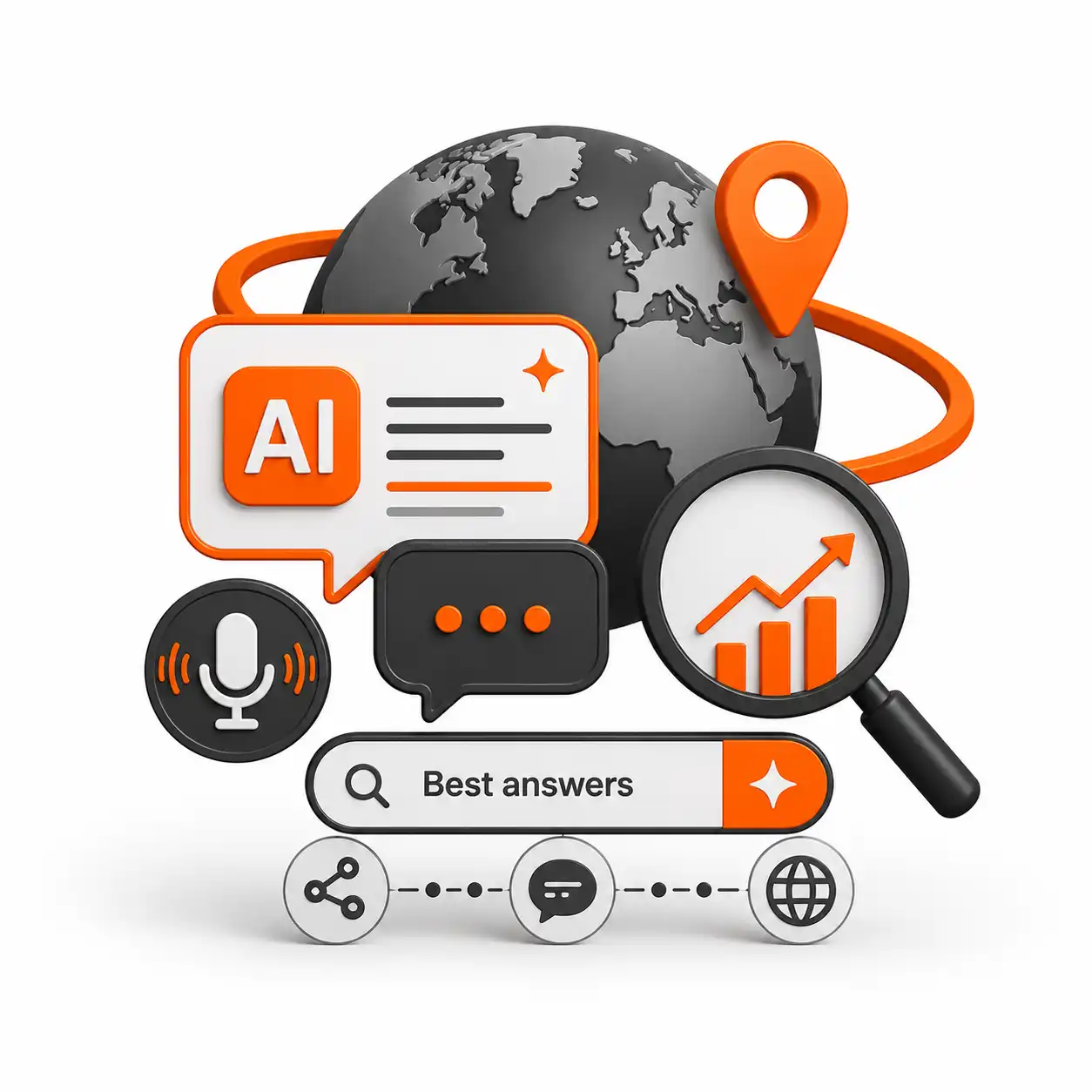 AEO and GEO optimization
